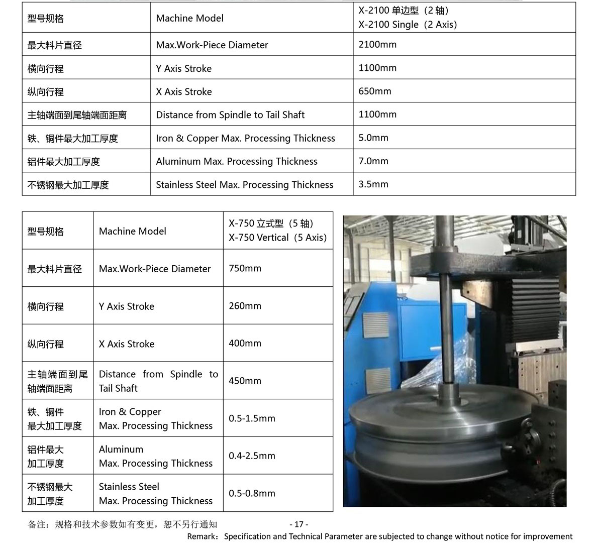 2100單邊機.jpg